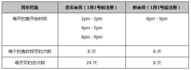 在我来到利物浦之后，与教练有过关于球队踢球方式的沟通，之后我一直在努力，教练也跟我聊了很多。